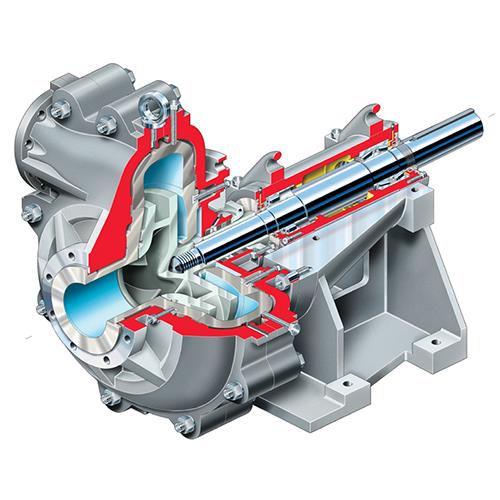 Flowserve TKL Slurry Pump, Titan-Slurry